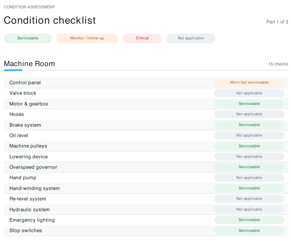 Illustrative maintenance report excerpt showing a machine-room condition checklist